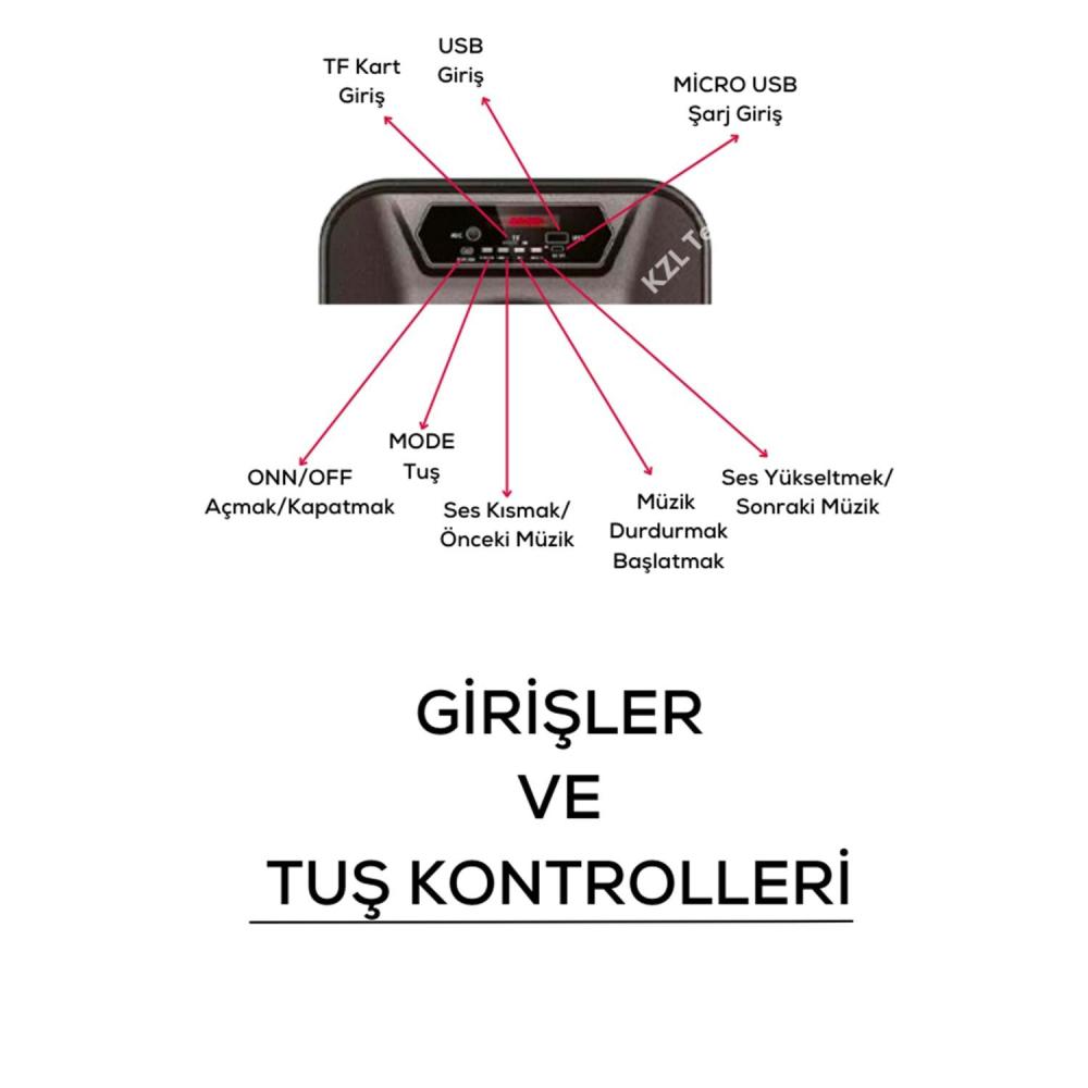 GTS-1702 Bluetooth/Usb/Sd/ Müzik Kutusu/Radio
