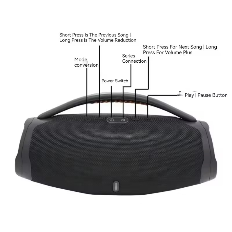 BOOMBOX3 MINI // LED / BLUETOOTH  SPEAKER