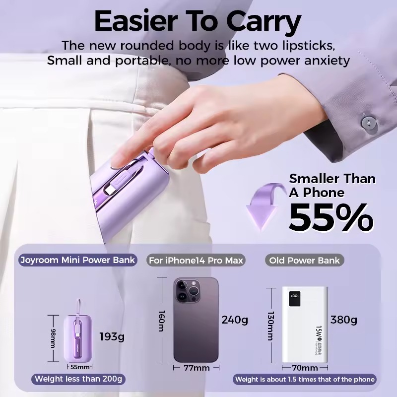 TWS-T21 // BLUETOOTH KULAKLIK  POWERBANK ÖZELİKLİ