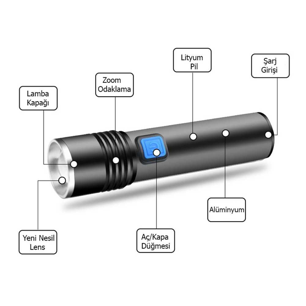 Mini Profesyonel Şarjlı LED El Feneri – En Güçlü Taşınabilir Kompakt Aydınlatma Sistemi WT-015