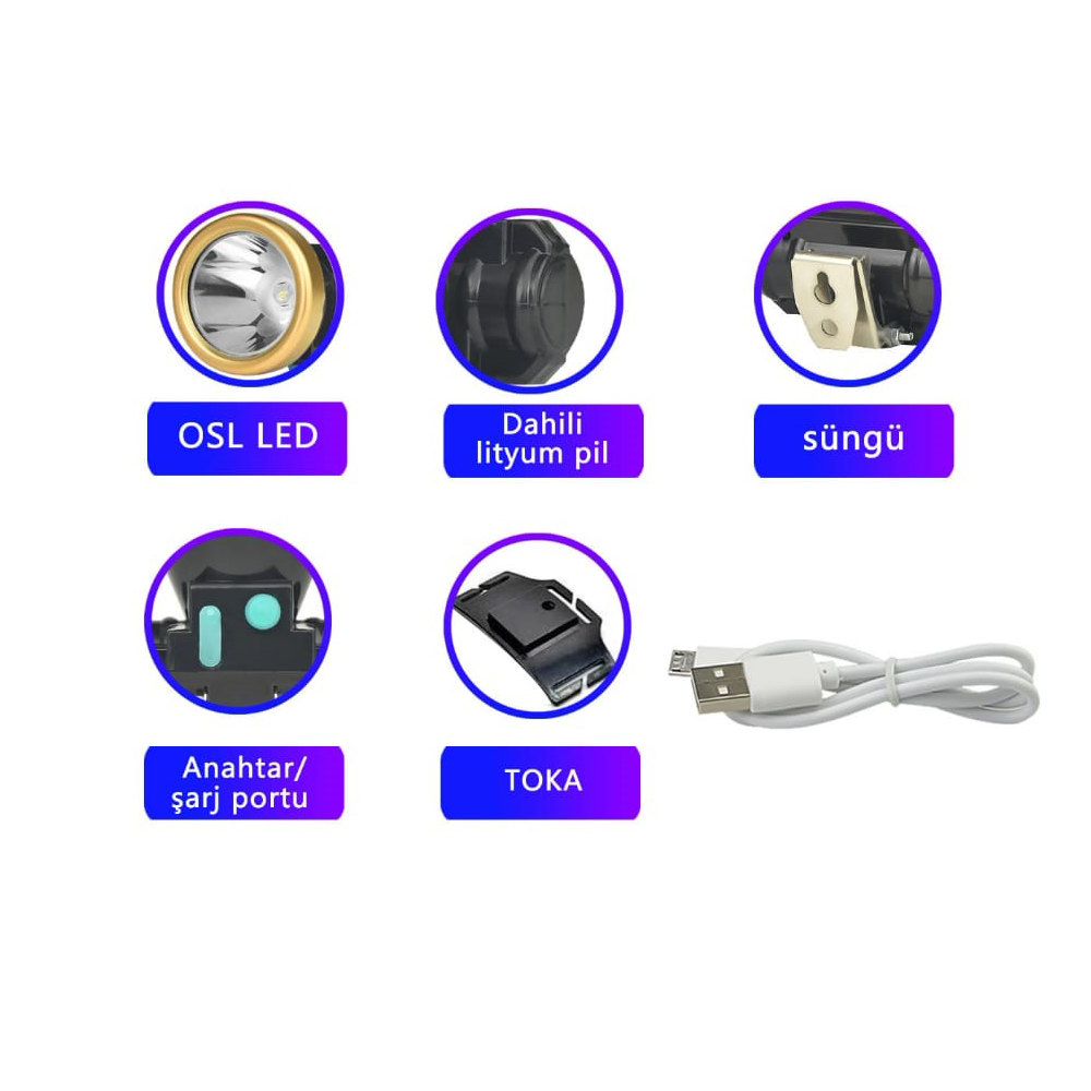 Şarjlı Baret Lambası OSL LED Güçlü Aydınlatma İş Güvenliği İçin Yüksek Performans WT-065