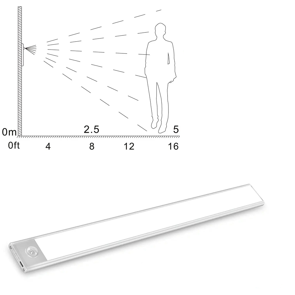 Sensörlü Şarjlı Dolap Lambası LED Güçlü Aydınlatma Pratik Kullanım Kablosuz Model WT-288
